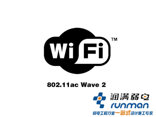 802.11ac wave2 圖