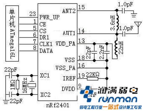 無線收發模塊結構