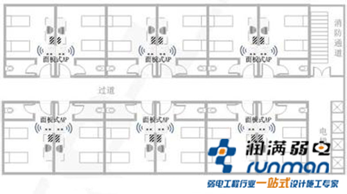 酒店無線覆蓋方案