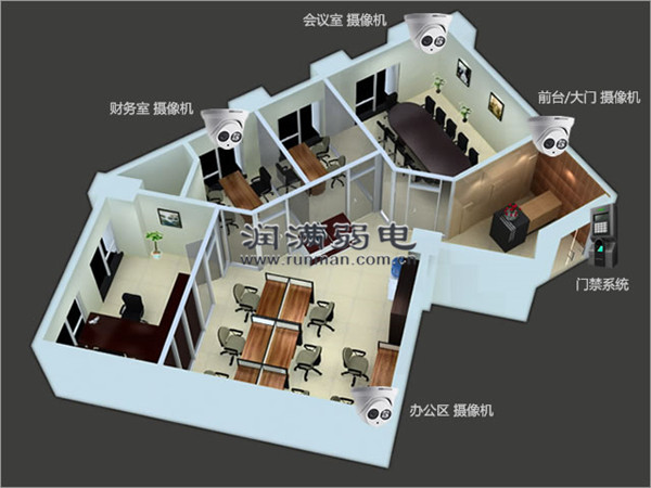 上海潤滿安防監控 上海潤滿安防監控