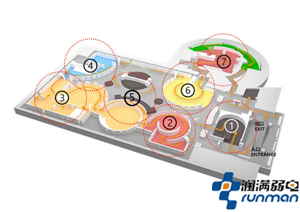 佳能博覽會會場無線覆蓋方案點位圖